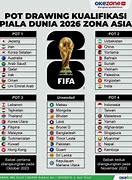 Slot Piala Dunia 2026 Zona Oseania Wikipedia Italia 1