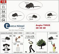 Tafsir Mimpi Menang Judi 2D Dewa 3D 4D Model