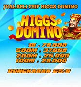 Tempat Jual Beli Chip Higgs Slot Di Amerika Di Jakarta Selatan